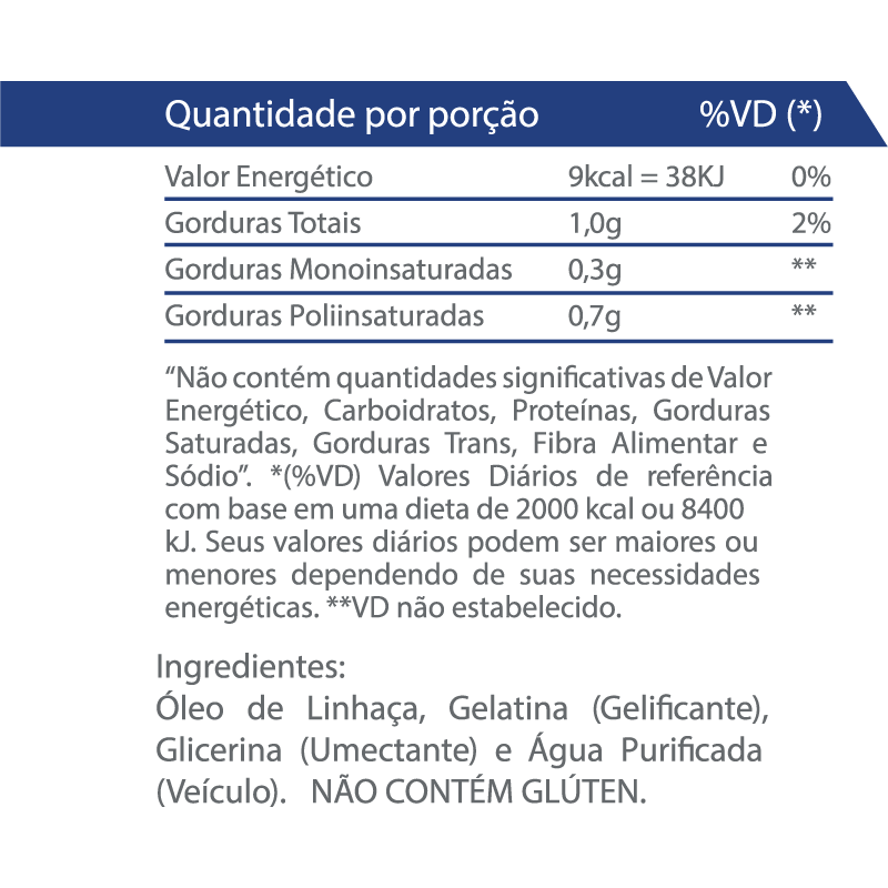 Informações nutricionais