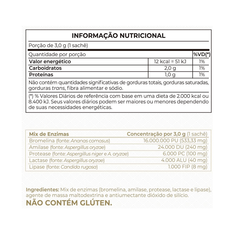 Informações nutricionais