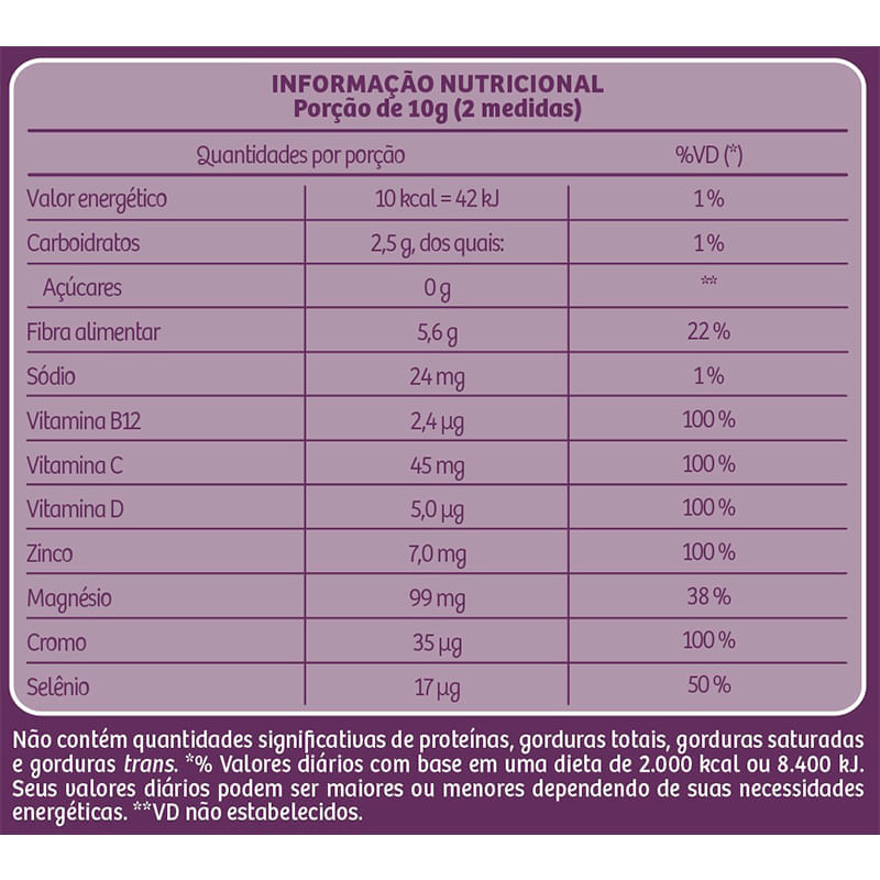 Informações nutricionais