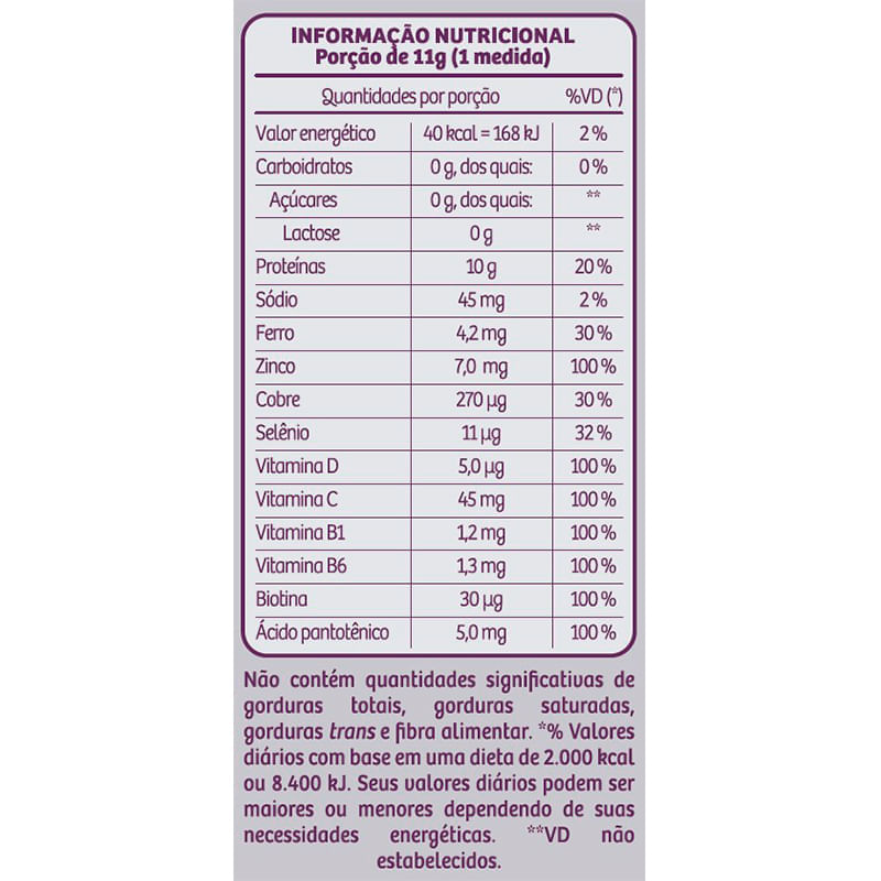 Informações nutricionais