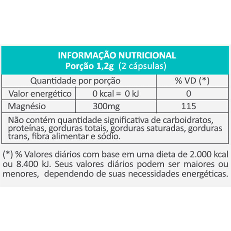 3101021041-malato-de-magnesio-500mg-120caps-tabela-nutricional