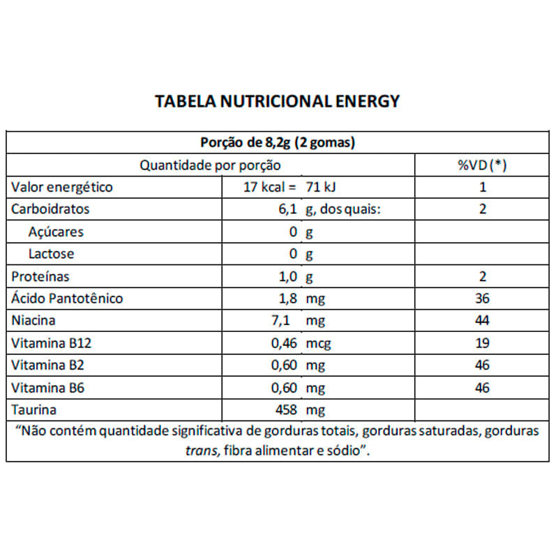 Informações nutricionais