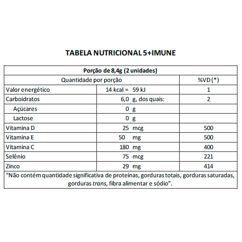 Informações nutricionais