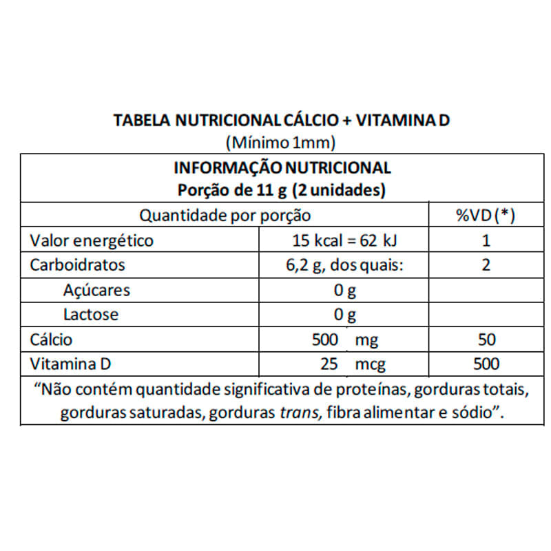 Informações nutricionais