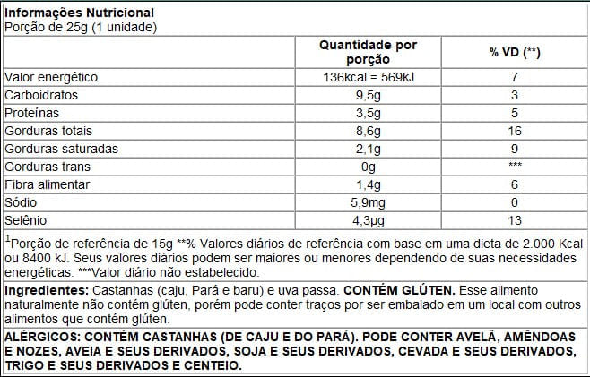 Remix-Castanhas-Brasileiras-Mae-Terra-25g_1