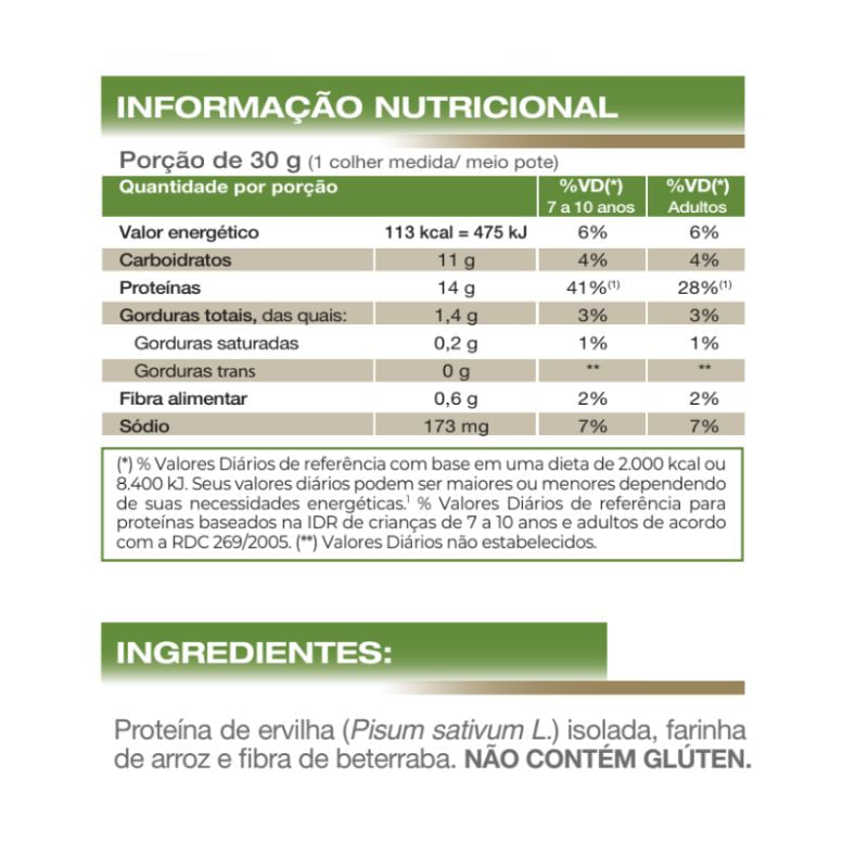 Informações nutricionais