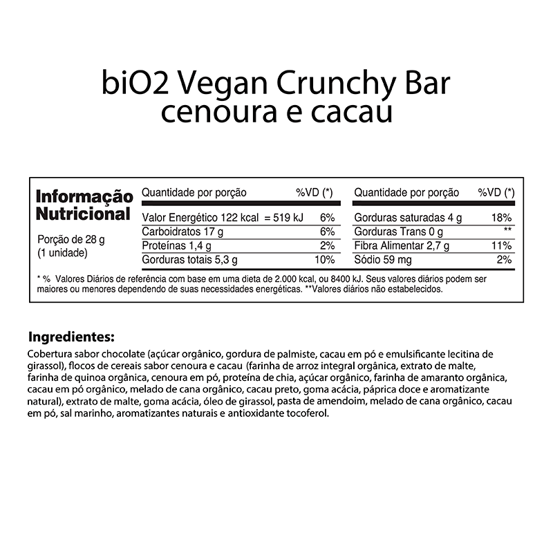 Informações nutricionais