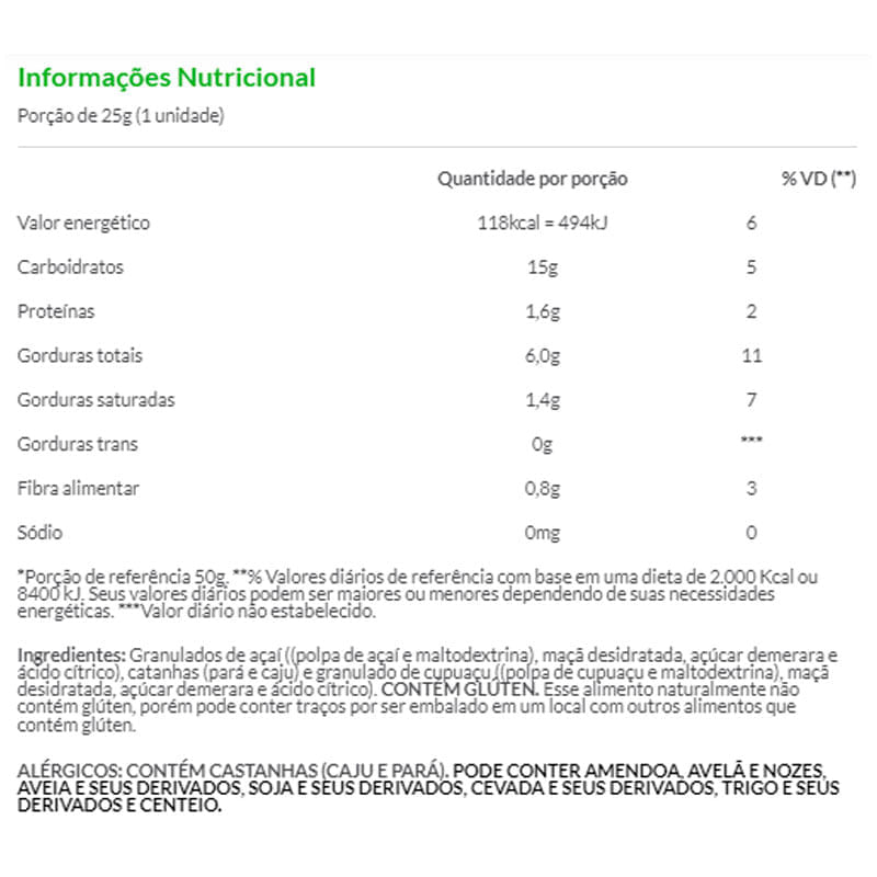 Informações nutricionais