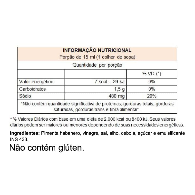 Informações nutricionais