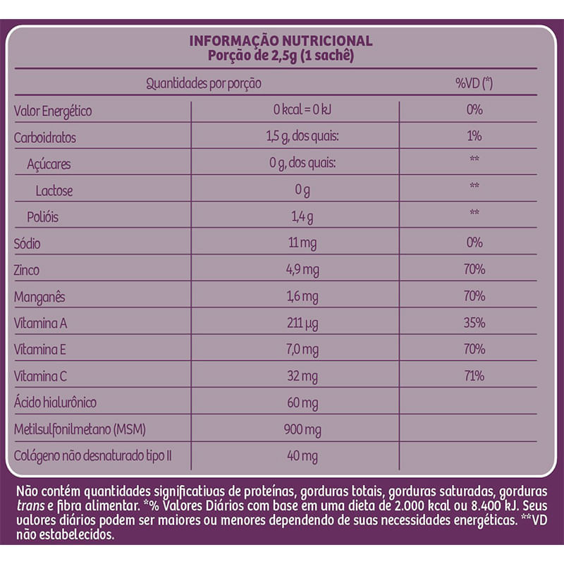 Hyaluronic-II-Joint-Neutro-30sch-75g---Sanavita_1