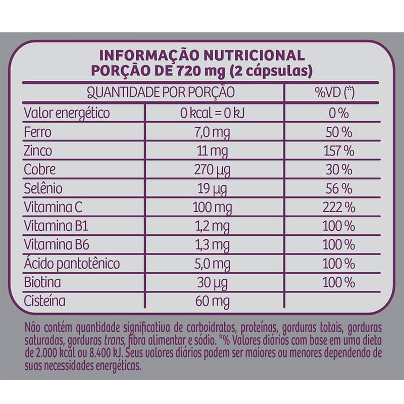 Informações nutricionais