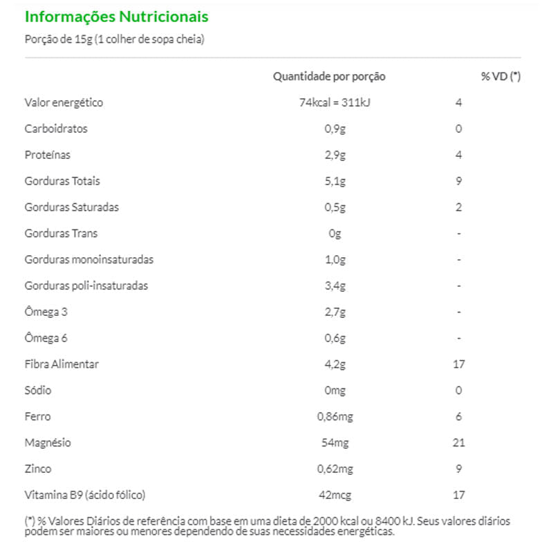 Informações nutricionais