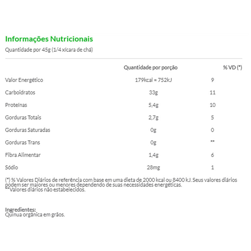 Informações nutricionais