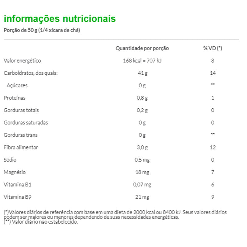 Informações nutricionais