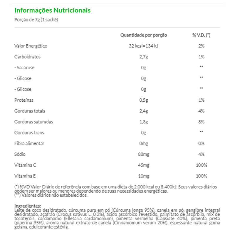 Informações nutricionais