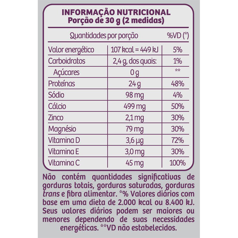 Informações nutricionais