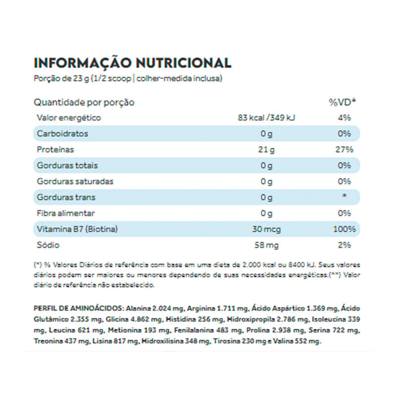 Informações nutricionais