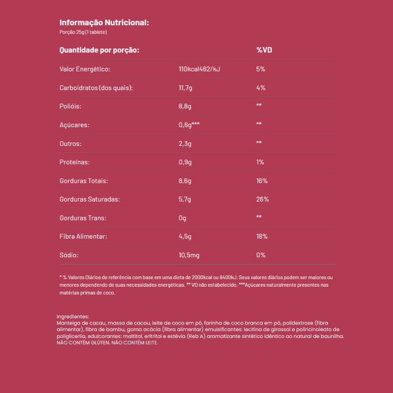 Informações nutricionais