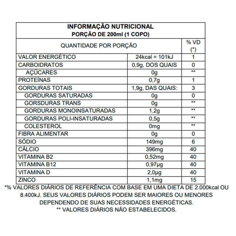 Informações nutricionais