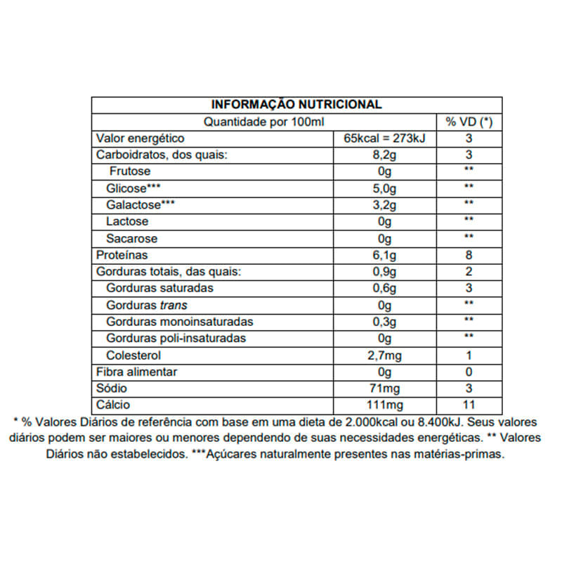 Informações nutricionais