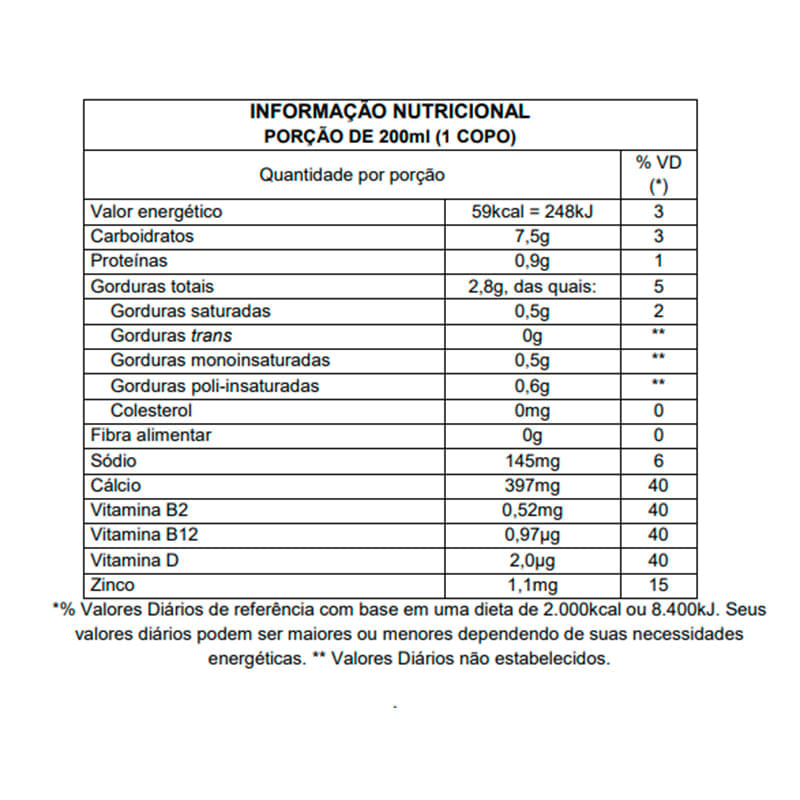 Informações nutricionais