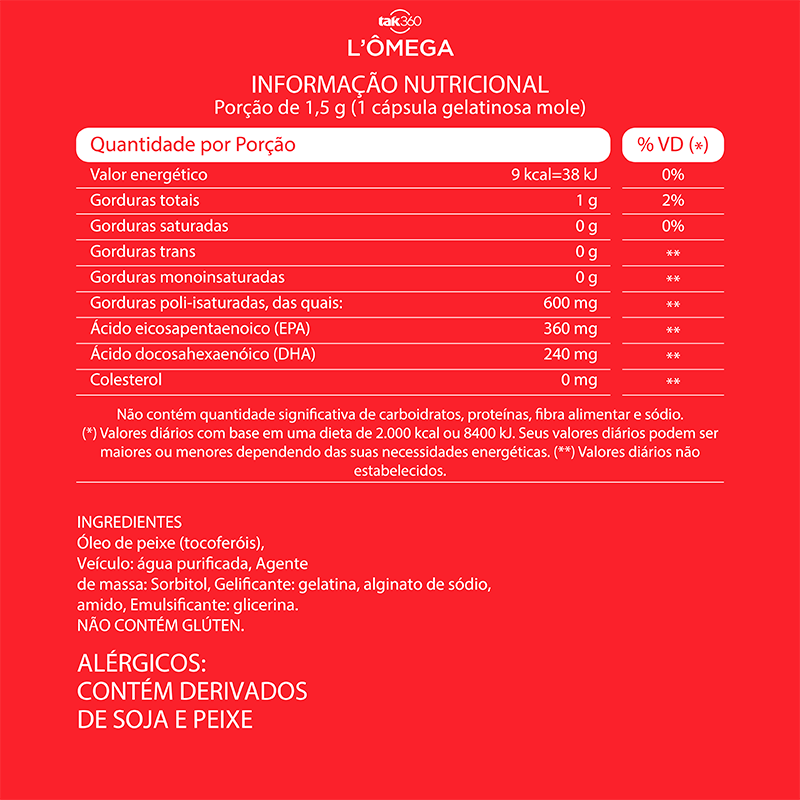 Informações nutricionais