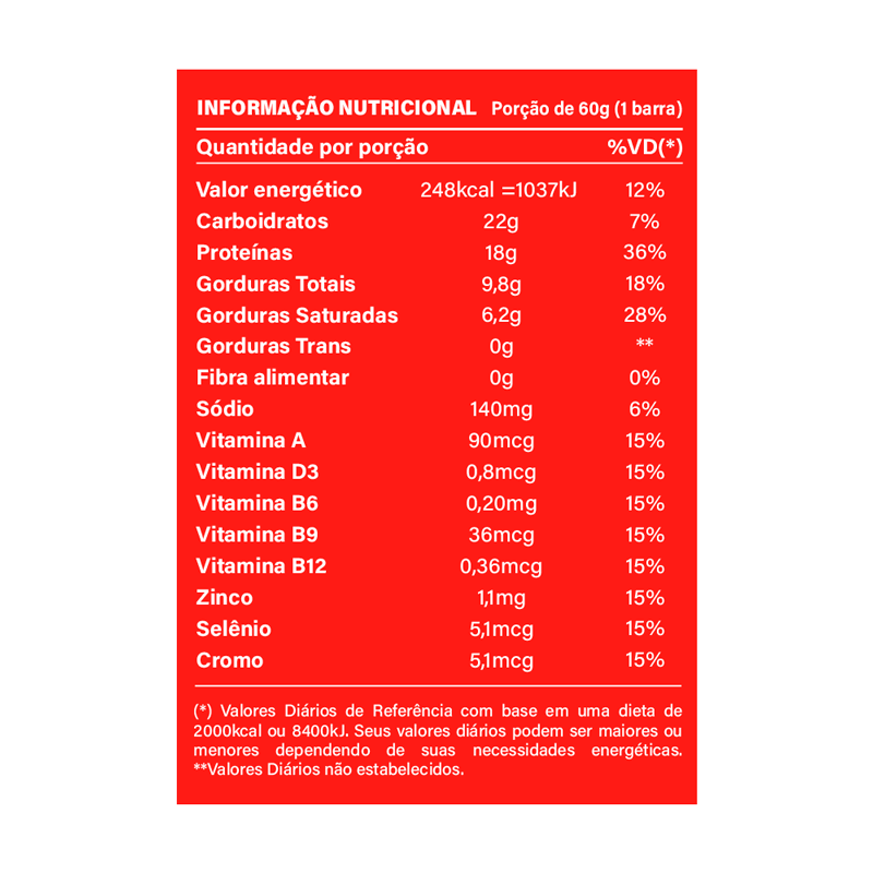 Informações nutricionais