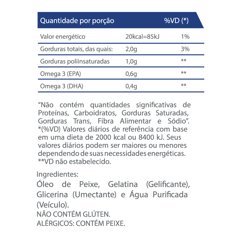 Informações nutricionais