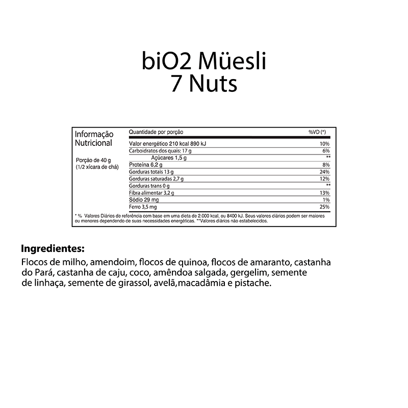 Informações nutricionais