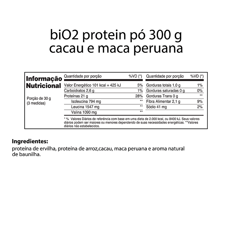 Informações nutricionais