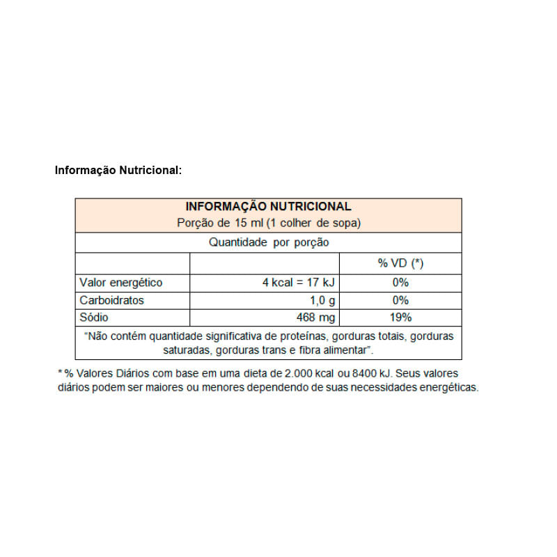 950000124590-chilli-code-20-molho-de-pimenta-bhut-jolokia-tabela-nutricional