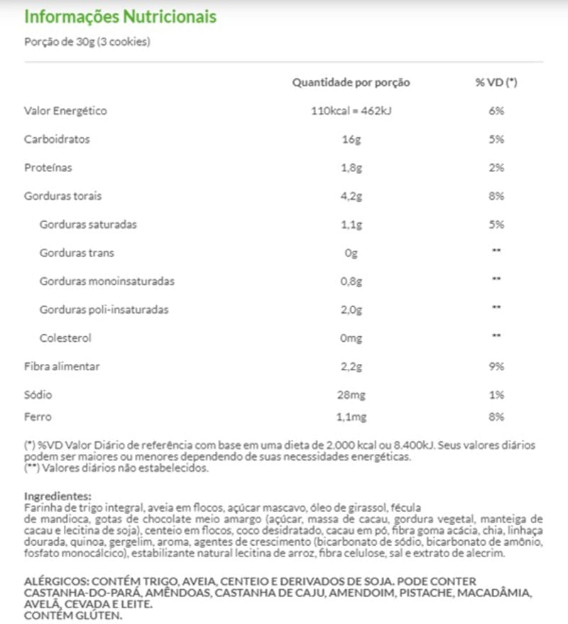 Informações nutricionais