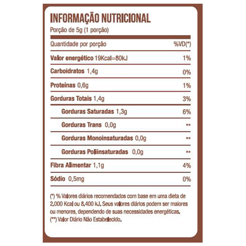 Informações nutricionais