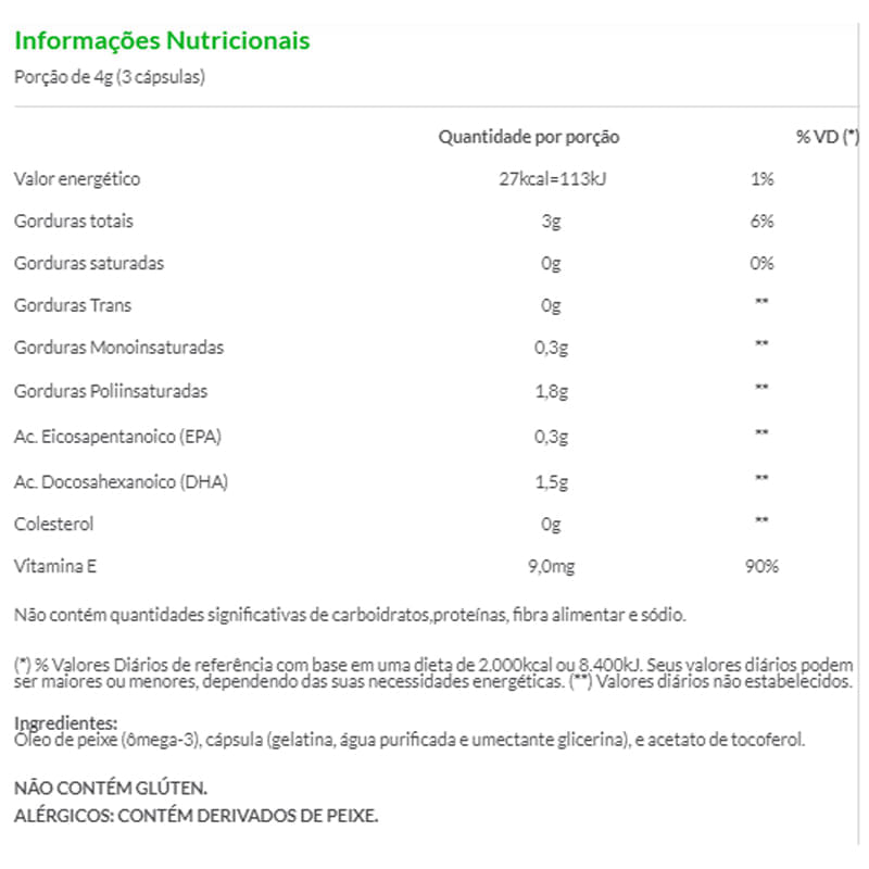 Informações nutricionais