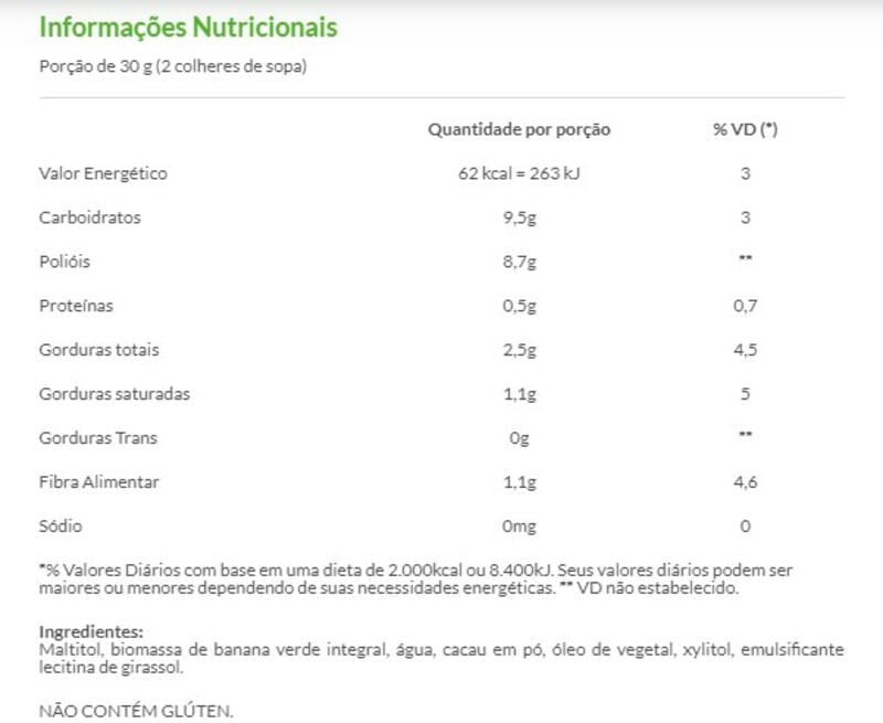 Informações nutricionais