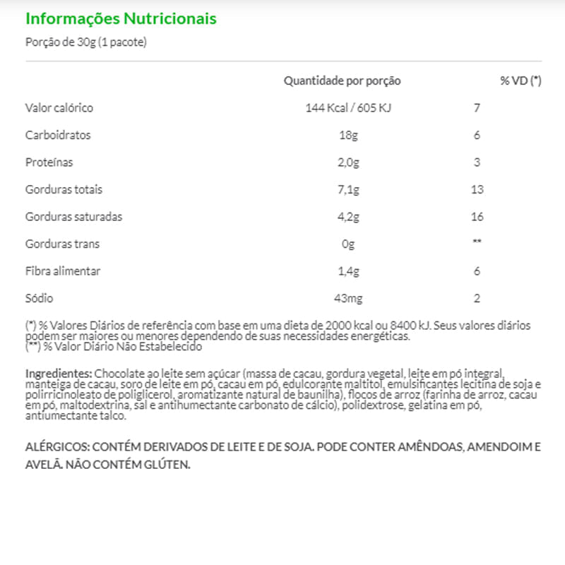 Informações nutricionais