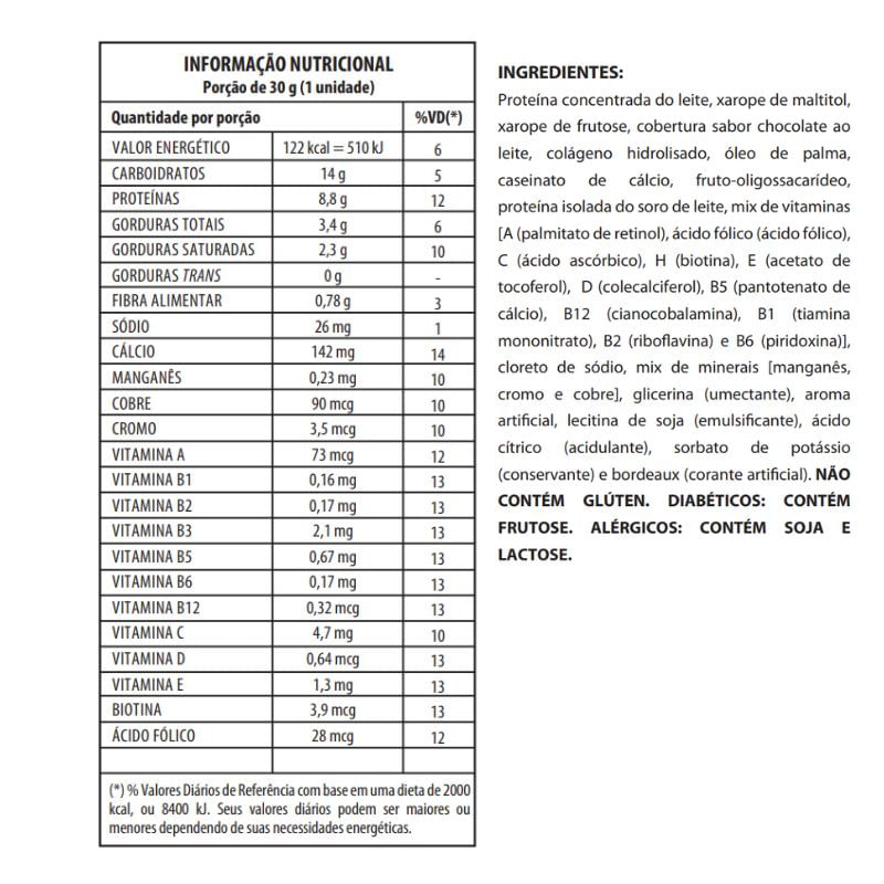 Informações nutricionais