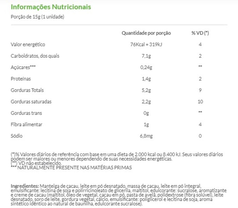 Informações nutricionais