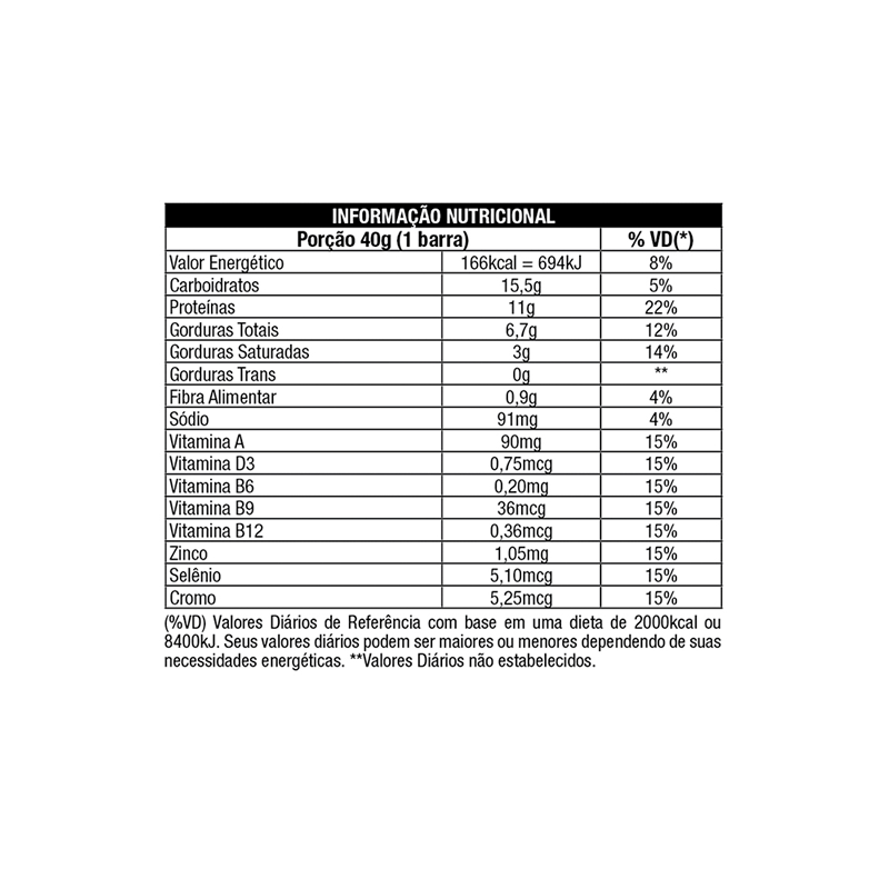 Informações nutricionais