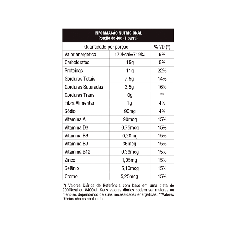 Informações nutricionais