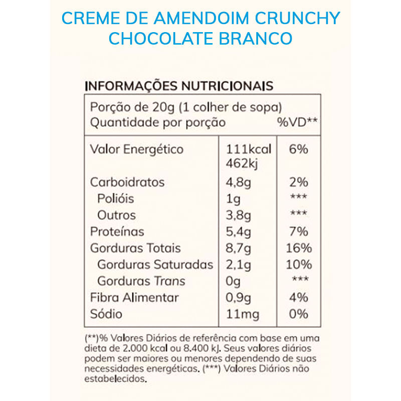 Informações nutricionais