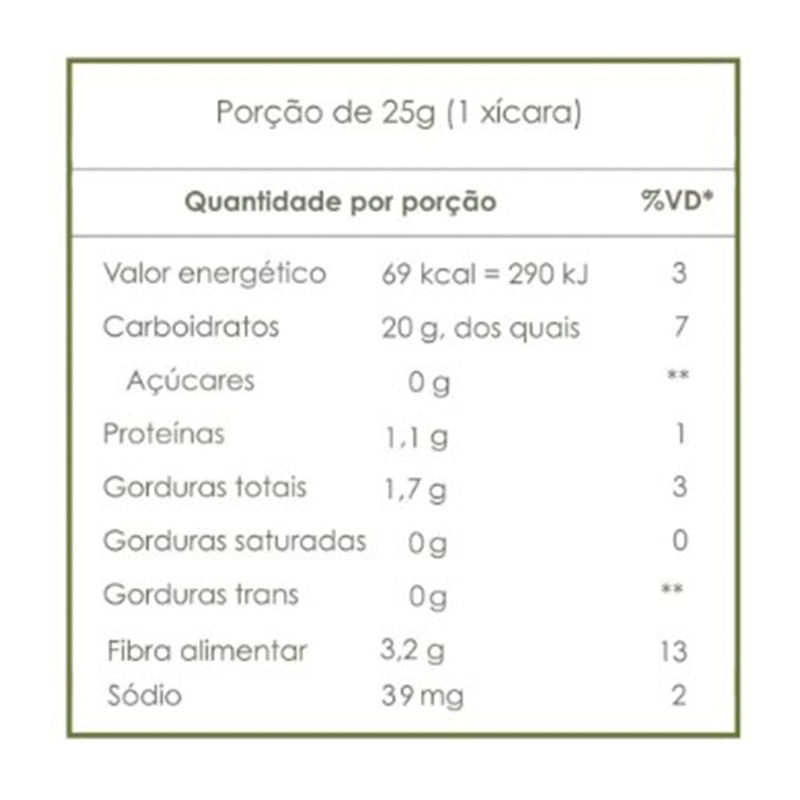 Informações nutricionais