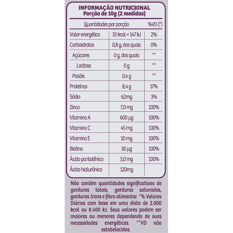 Informações nutricionais