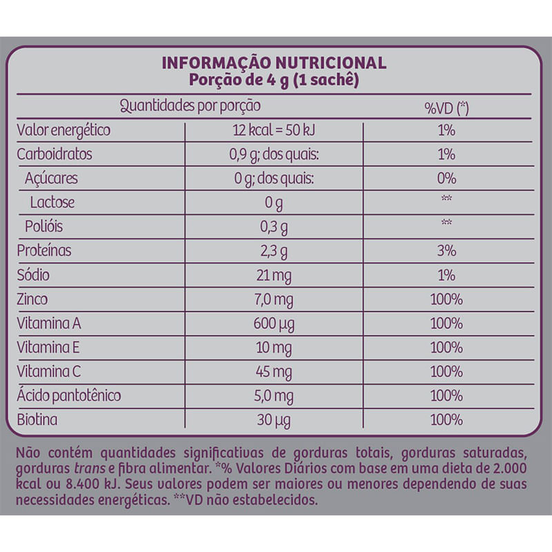 Informações nutricionais