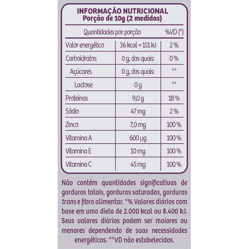 Informações nutricionais