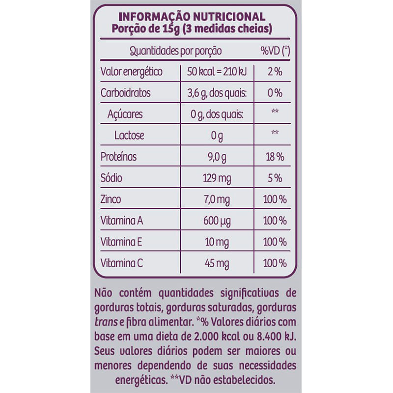 Informações nutricionais