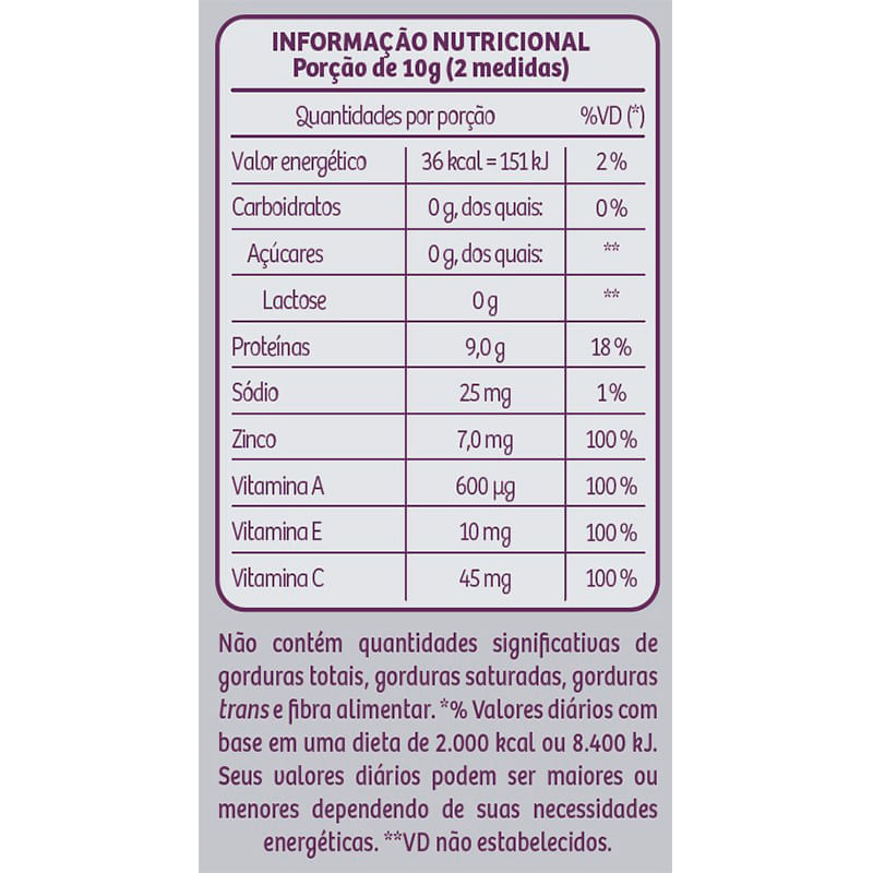 Informações nutricionais