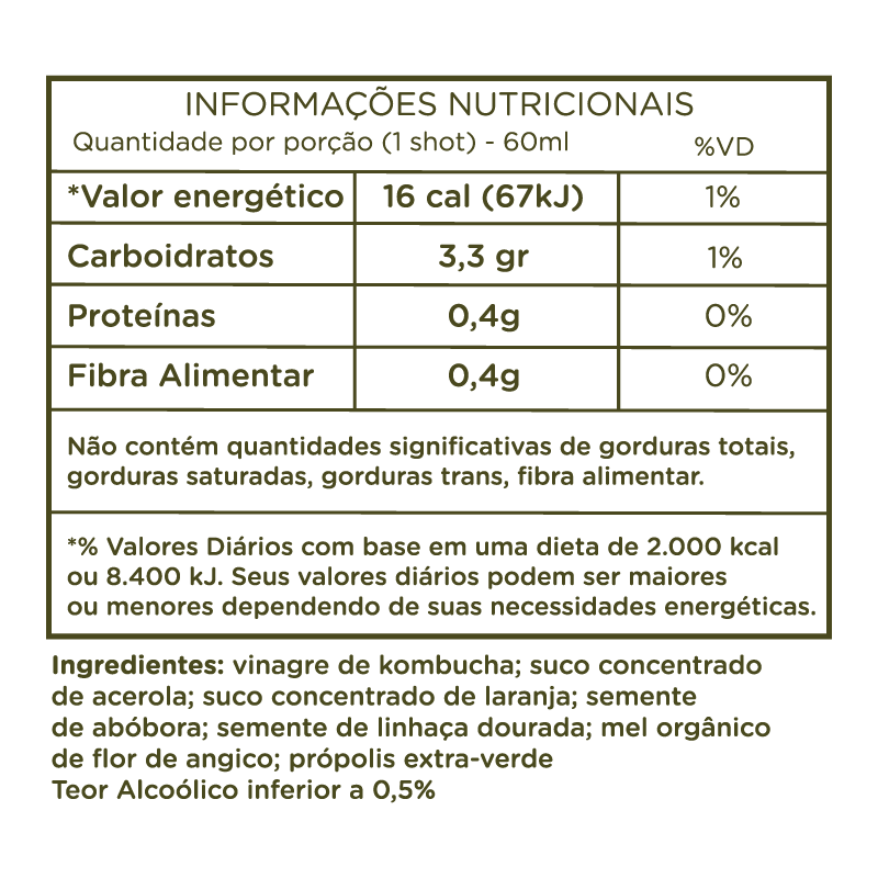 Informações nutricionais