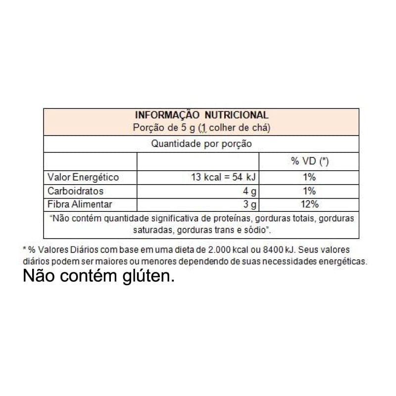 Informações nutricionais