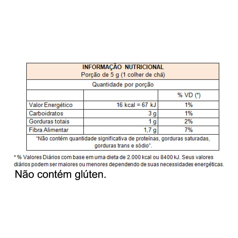 Informações nutricionais